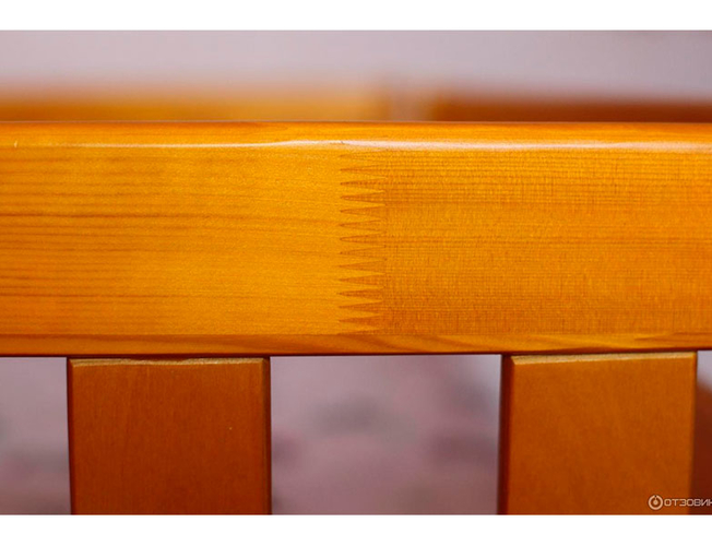 Детская кровать МХ Кроха